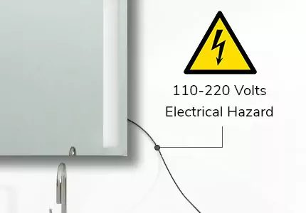 Beware from Electrical Hazards reflective panel in Sydney.