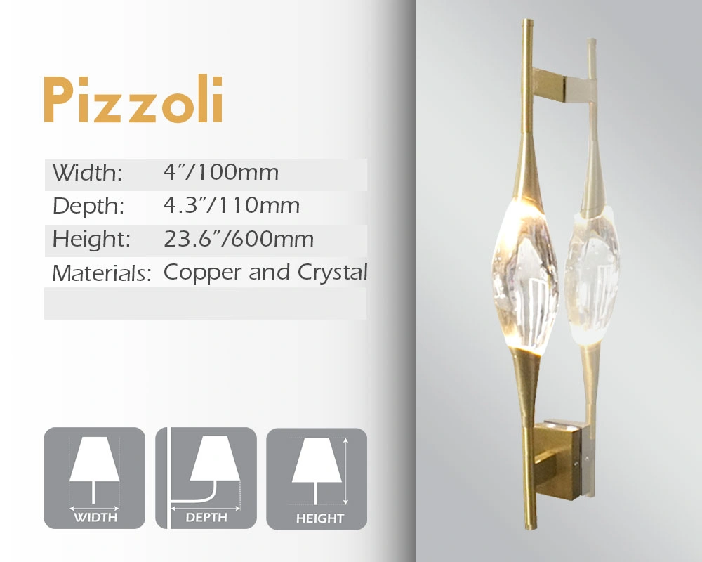 Pizzoli LED mirror lamp details in Victoria.